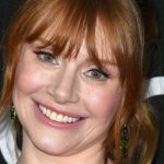 Bryce Dallas Howard Plastic Surgery and Body Measurements