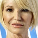 Ellen Barkin Plastic Surgery Procedures